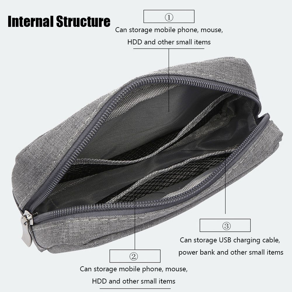Seyahat Organizatörü HDD Gadge - Travel Accessories And Bags incelemesi ve fiyatı