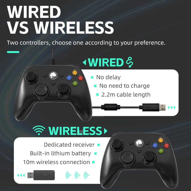 DATA FROG EVA Sert Koruyucu Kı - Xbox Travel Accessories incelemesi ve fiyatı